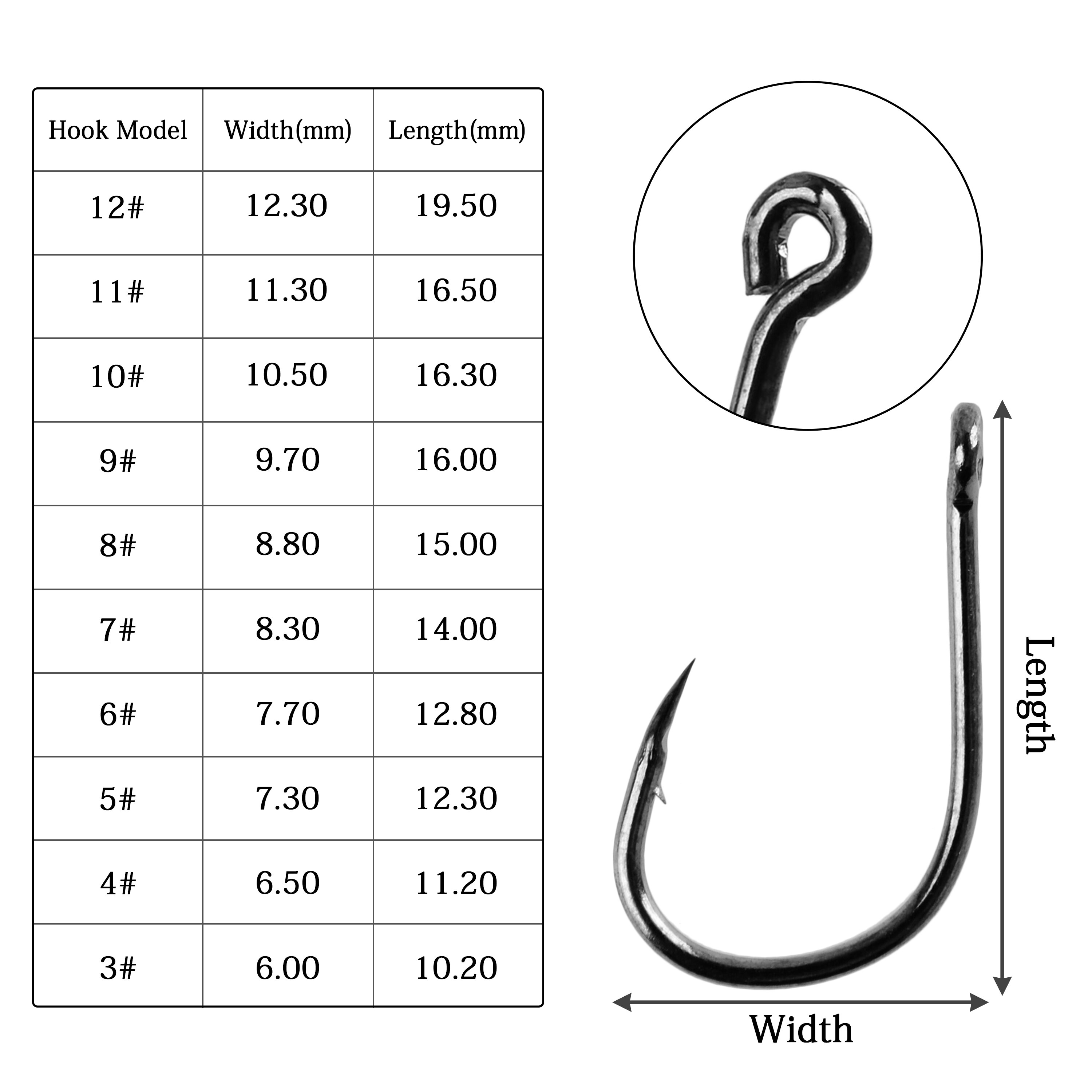 △ 100Pcs Fishing Hooks Set Car - مراجعة Fishing Hook Circle وسعره