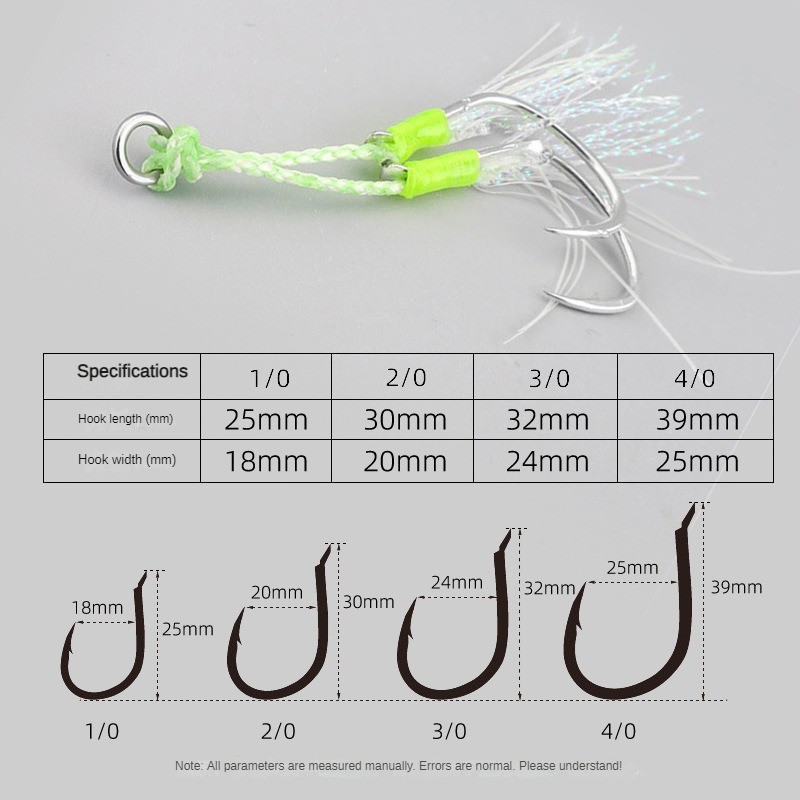 Luminous Fishing Hook 1/0-4/0  - مراجعة Fishing Hook Jig وسعره