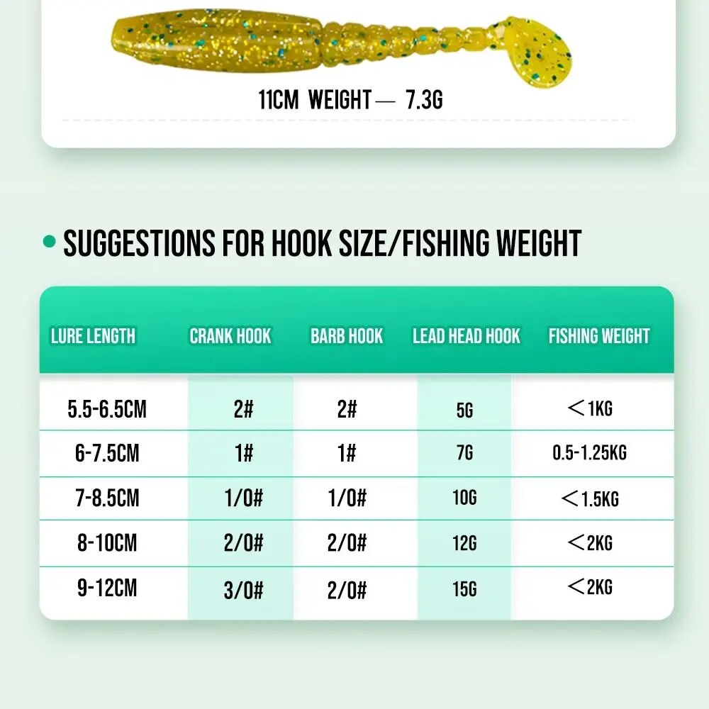 HISTAR 1Bag High Elasticity Sh - مراجعة Fishing Hook Assortment وسعره