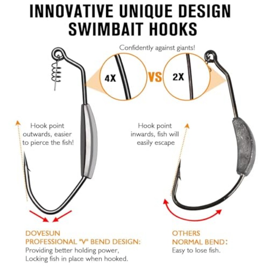 12PCS/44PCS Weighted Swimbait  - مراجعة Fishing Hook Weedless وسعره