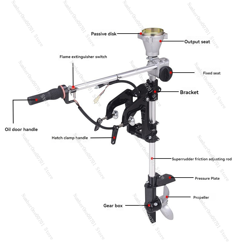 Outboard Motor Propeller  Lawn - مراجعة Fishing Hook وسعره